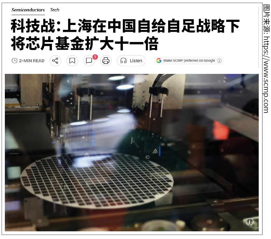Tech war: Shanghai boosts chip fund 11-fold under China's self-sufficiency drive